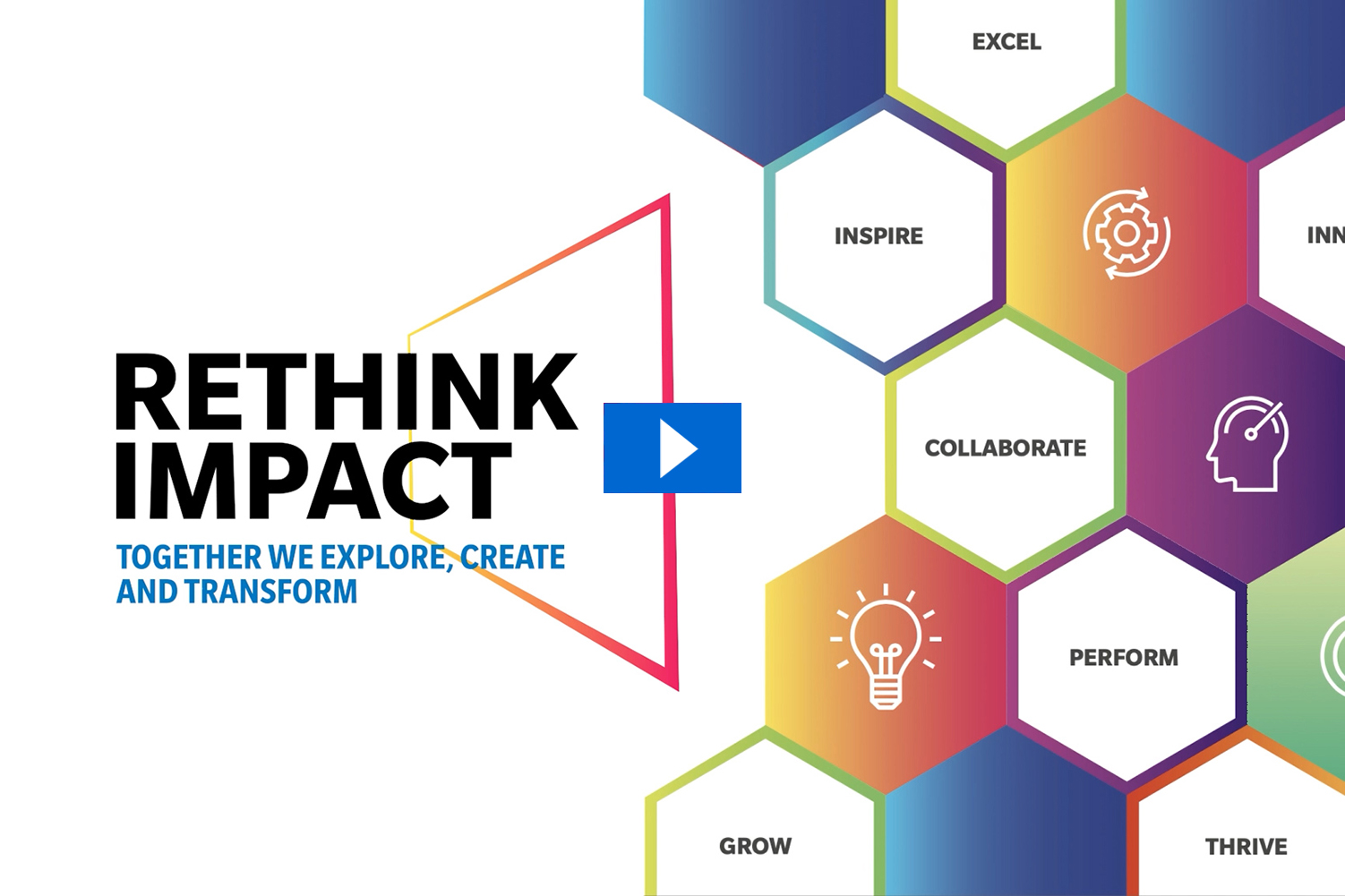 Rethink Impact, together we explore create and transform